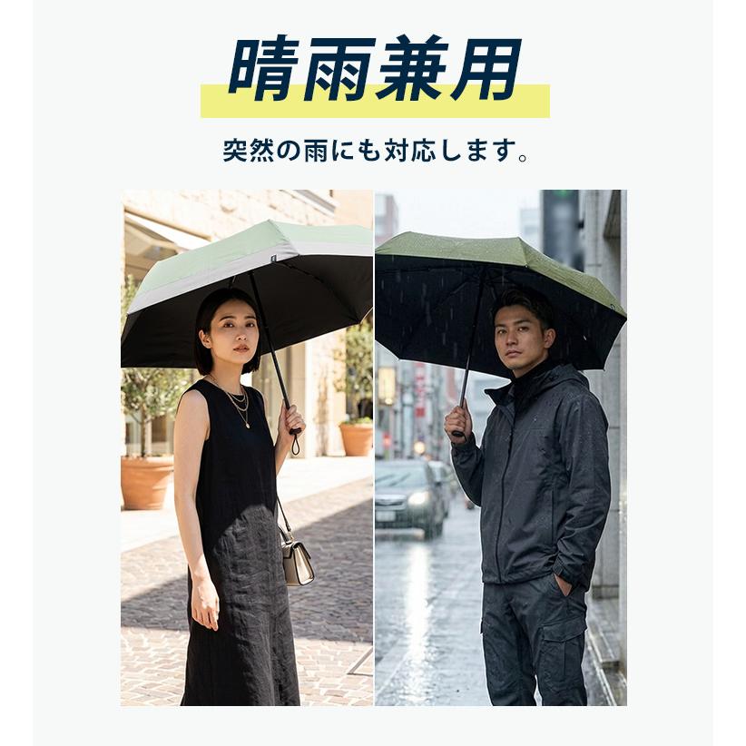 Wpc. Wpc．遮光エアライトパラソル ユニセックス 55cm ワールド