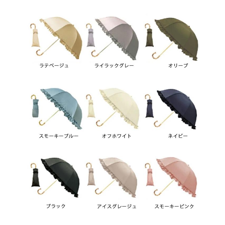 pink trick（ピンクトリック） 日焼対策グッズ付 フリル 完全遮光100 2