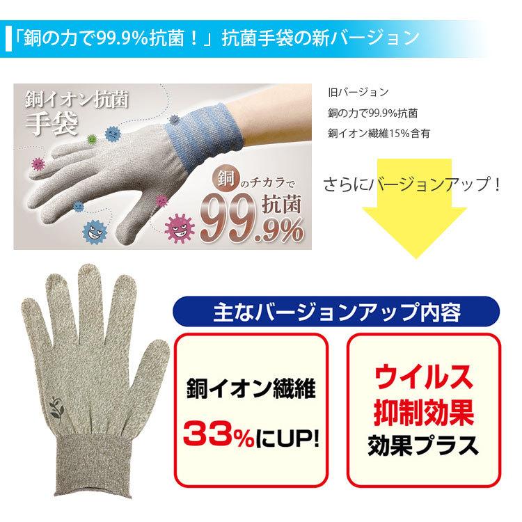 選べる6双セット 銅イオン抗菌手袋Ver2 M Lサイズ(DM)｜passageshop｜04