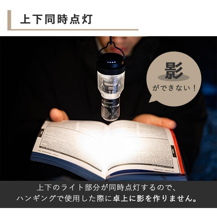 10 9迄!ポイントUP!特典付 リモコンセット 5050WORKSHOP 10 9迄!ポイントUP!特典付 リモコンセット 5050WORKSHOP