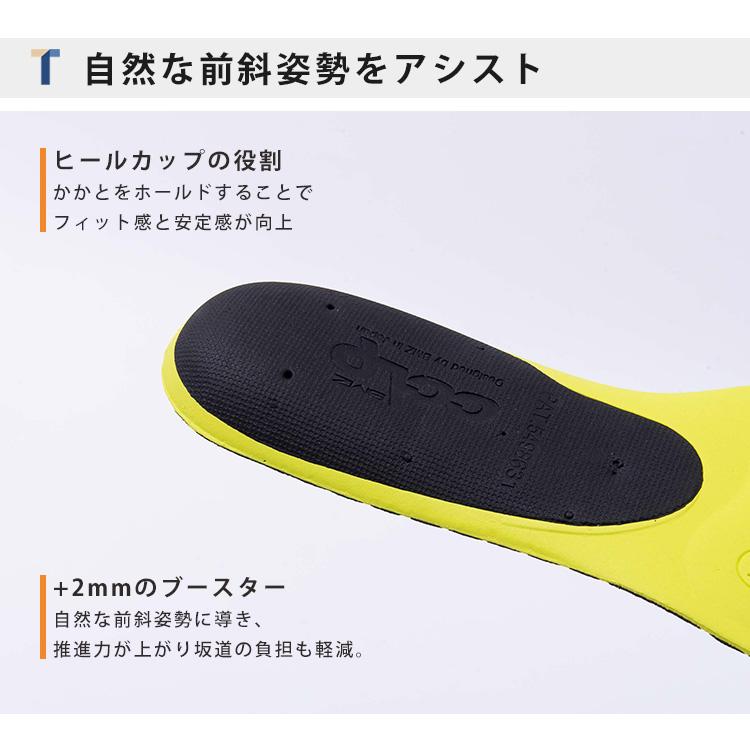 TENTIAL RUNNING INSOLE テンシャル ランニングインソール TENTIAL RUNNING INSOLE テンシャル ランニングインソール