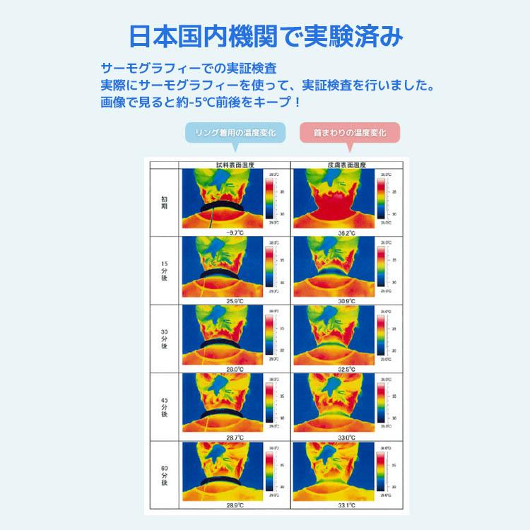スオ 犬用 28℃ NEW クールリングS メール便無料｜passageshop｜16