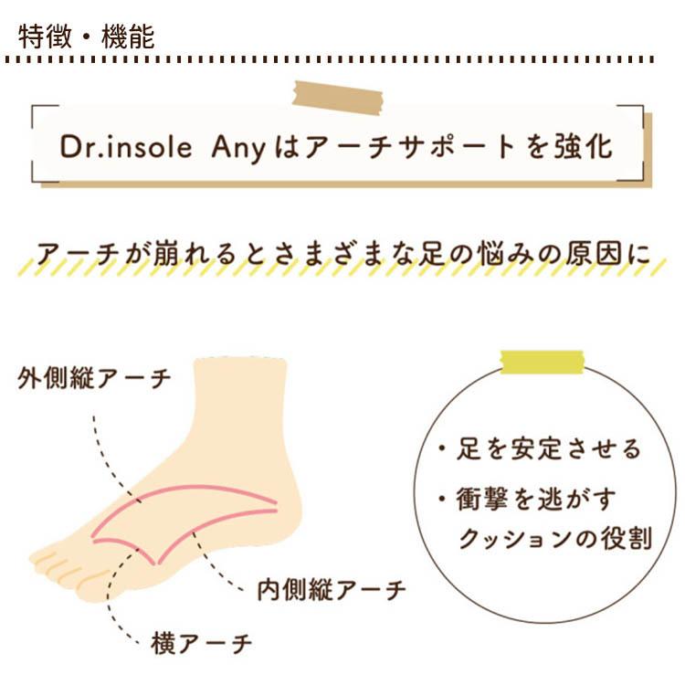 インソール　Dr.Healix p10012136-003.jpg