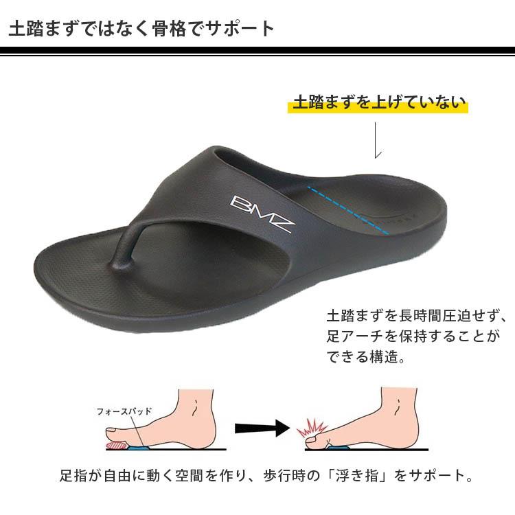 リカバリーサンダル BMZ アシトレ サンダル 鼻緒タイプ 23〜27cm 脚