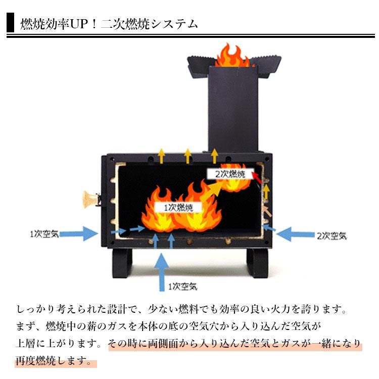 豪華特典付 NCAMP ミニ薪ストーブ テーブルエース N 豪華特典付 NCAMP ミニ薪ストーブ テーブルエース N