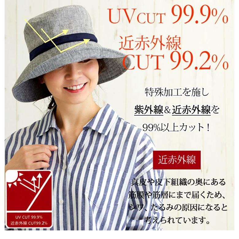 コカゲル ナチュライクダウンハット メール便無料 : PassageShop