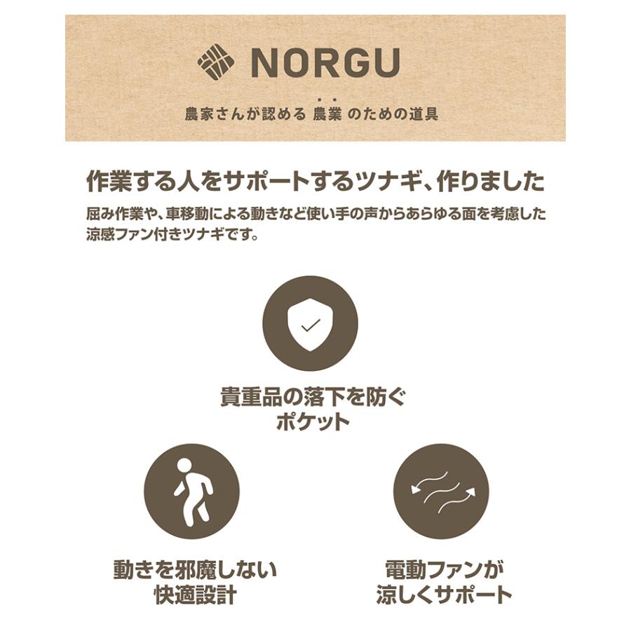 NORGU 涼感ファン付きツナギ メンズ 海外×｜passageshop｜02