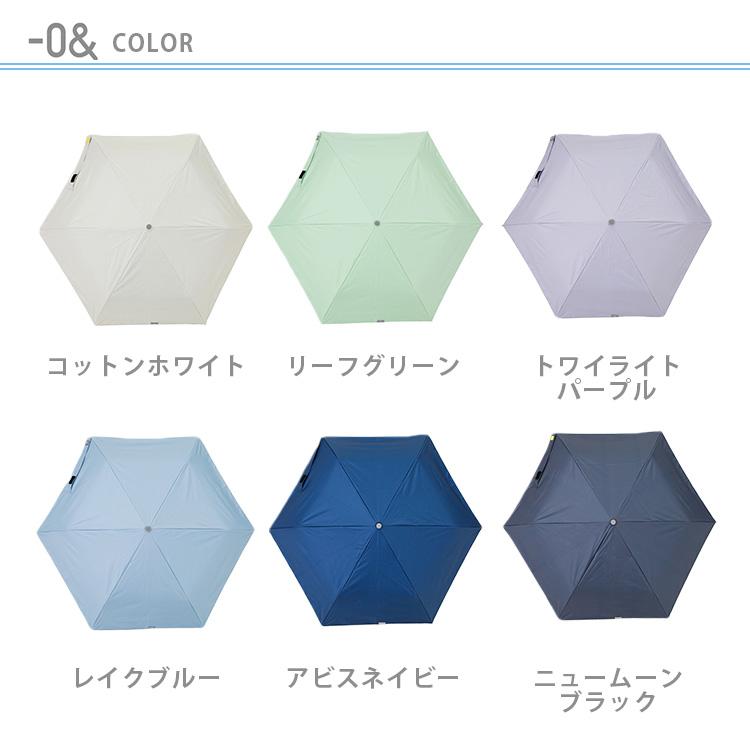 お値下げ☆新品・未使用☆エトロ　ETRO　ワンタッチ　折畳み傘　ブルー♡ 楽天市場】【新着】【中古】ETRO(エトロ) 折りたたみ傘