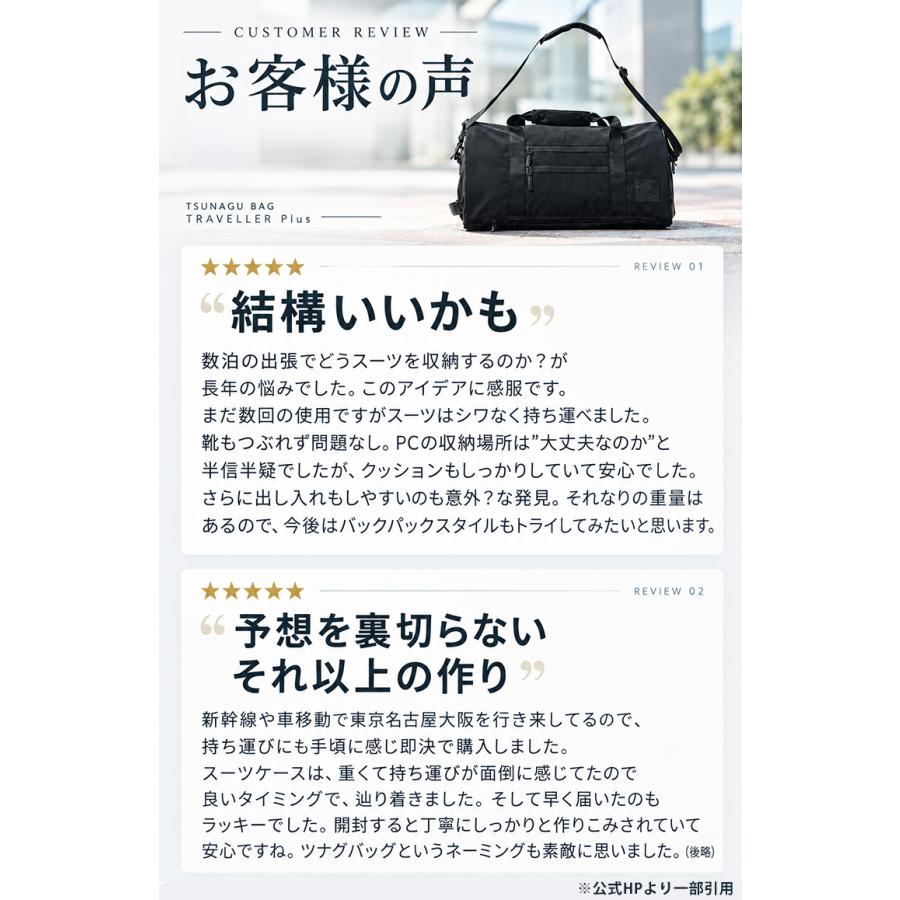 TSUNAGU BAG TRAVELLER plus トラベラープラス SIMCLEAR TSB11