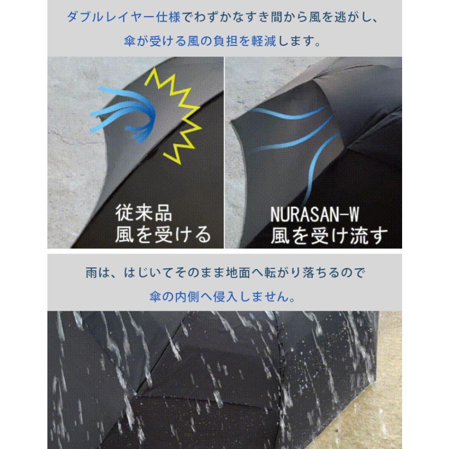 選べる特典付 NURASAN-W 逆折りたたみ傘 防風 NIG ヌラサン 濡れ