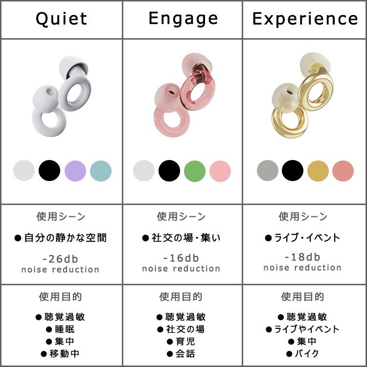 LOOP Quiet 1.5 少量入荷 ループ 耳せん 睡眠 防音 聴覚過敏 旅行 騒音