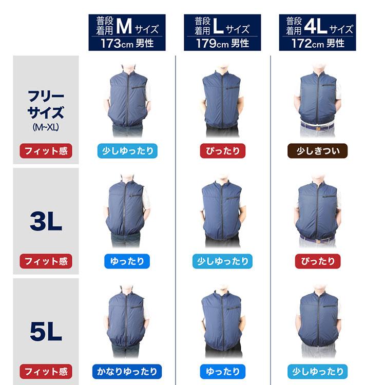 THANKO サンコー 圧倒的に冷える 冷蔵服3 TKCV24 -19℃ 冷蔵服 THANKO サンコー 圧倒的に冷える 冷蔵服3 TKCV24 -19℃ 冷蔵服