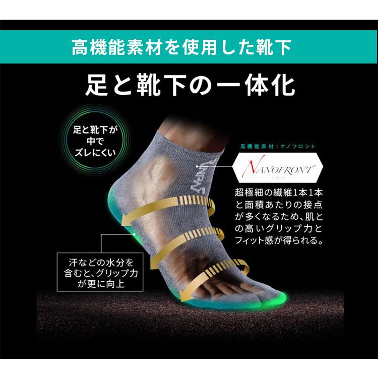 正規店 RINPAS リンパス スポーツ 5本指ソックス 1足入り テイジン