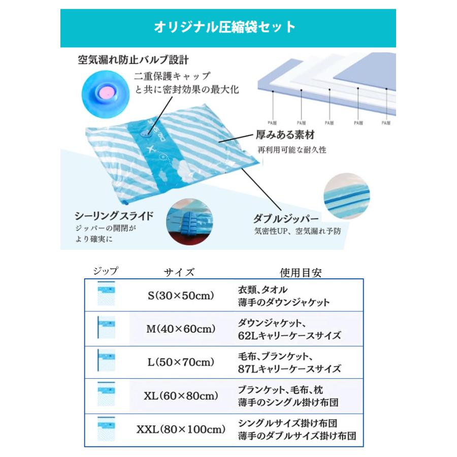 DR.SAVE アルファパワーポータブルエアポンプ トラベルセット 圧縮袋6