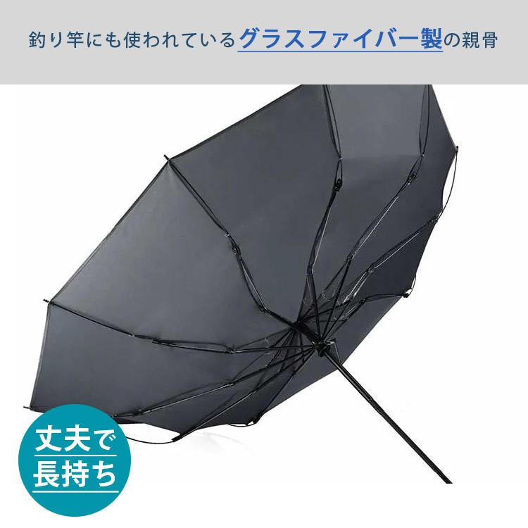 購入者全員☆レイングッズ付 NURASAN-JW 逆折りたたみ傘 晴雨 購入者全員☆レイングッズ付 NURASAN-JW 逆折りたたみ傘 晴雨