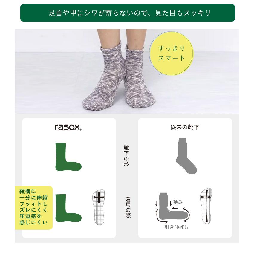 rasox 選べる2足セット ビッグスラブ・ミッド S M LL メール便無料