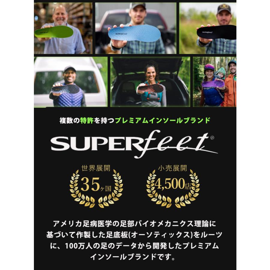 SUPER feet ACTIVE Support Medium Arch 21〜30cm スーパーフィート