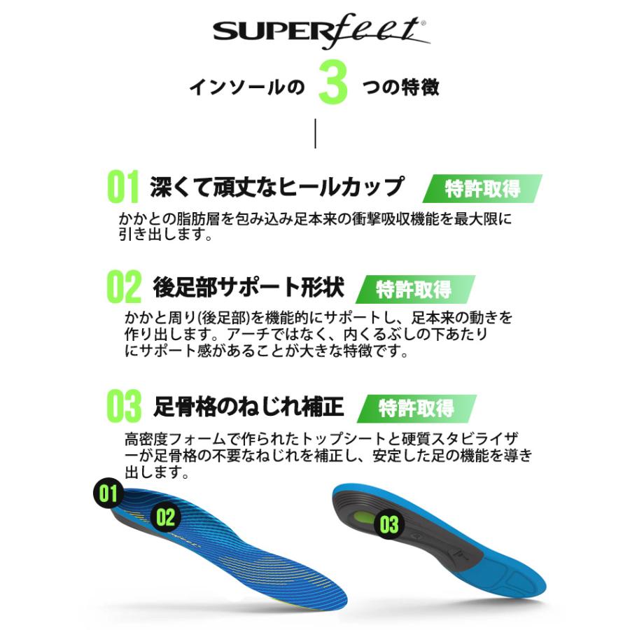 SUPER feet ACTIVE Support Medium Arch 21〜30cm スーパーフィート