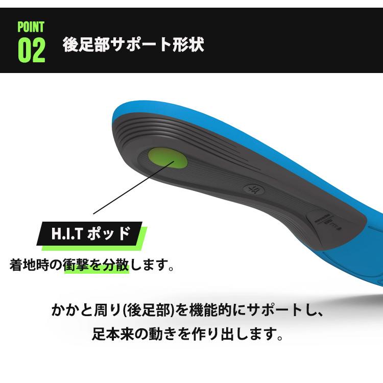 SUPER feet ACTIVE Support Medium Arch 21〜30cm スーパーフィート