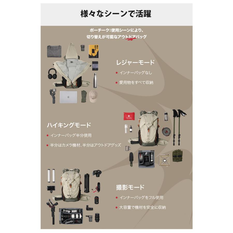 VSGO Pocket Ranger ヴィスゴ ポケットレンジャー ポーチーク 多目的 