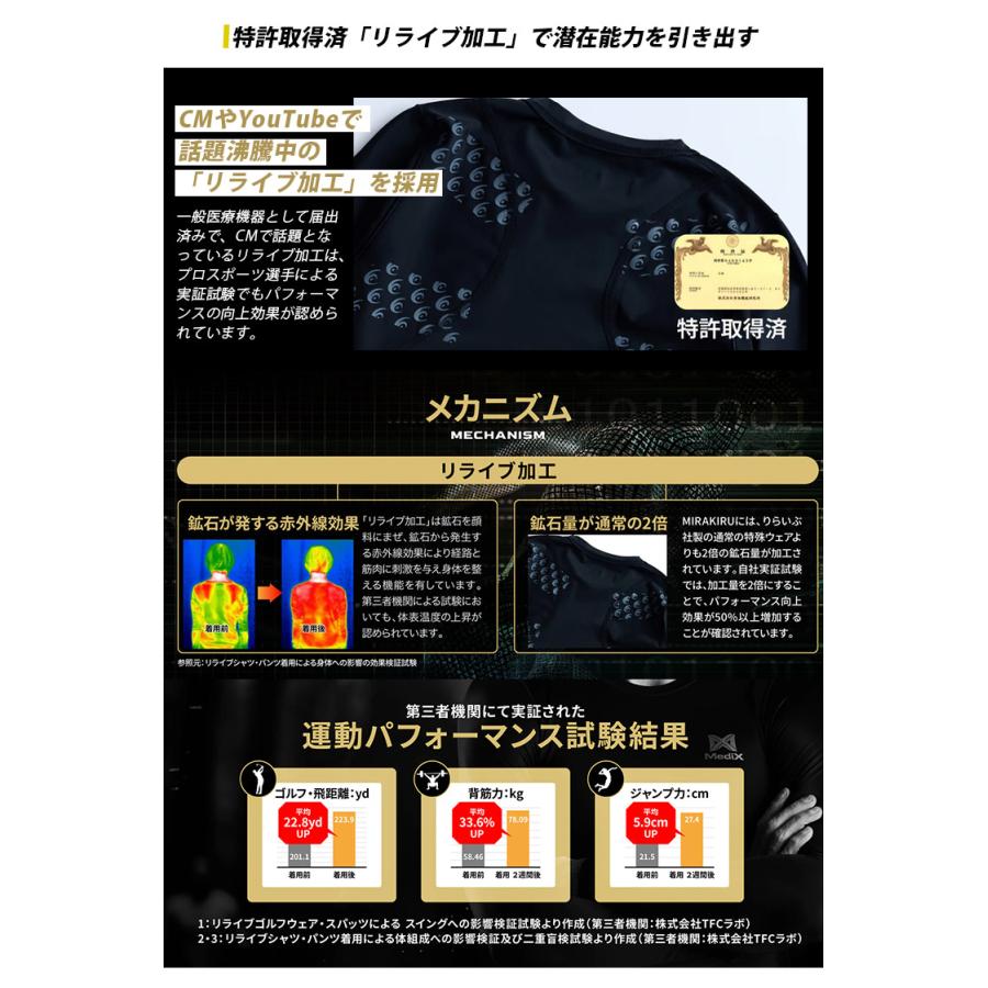 Medix MIRAKIRU STANDARD リライブ加工 ロングスリーブ S/M/L/LL