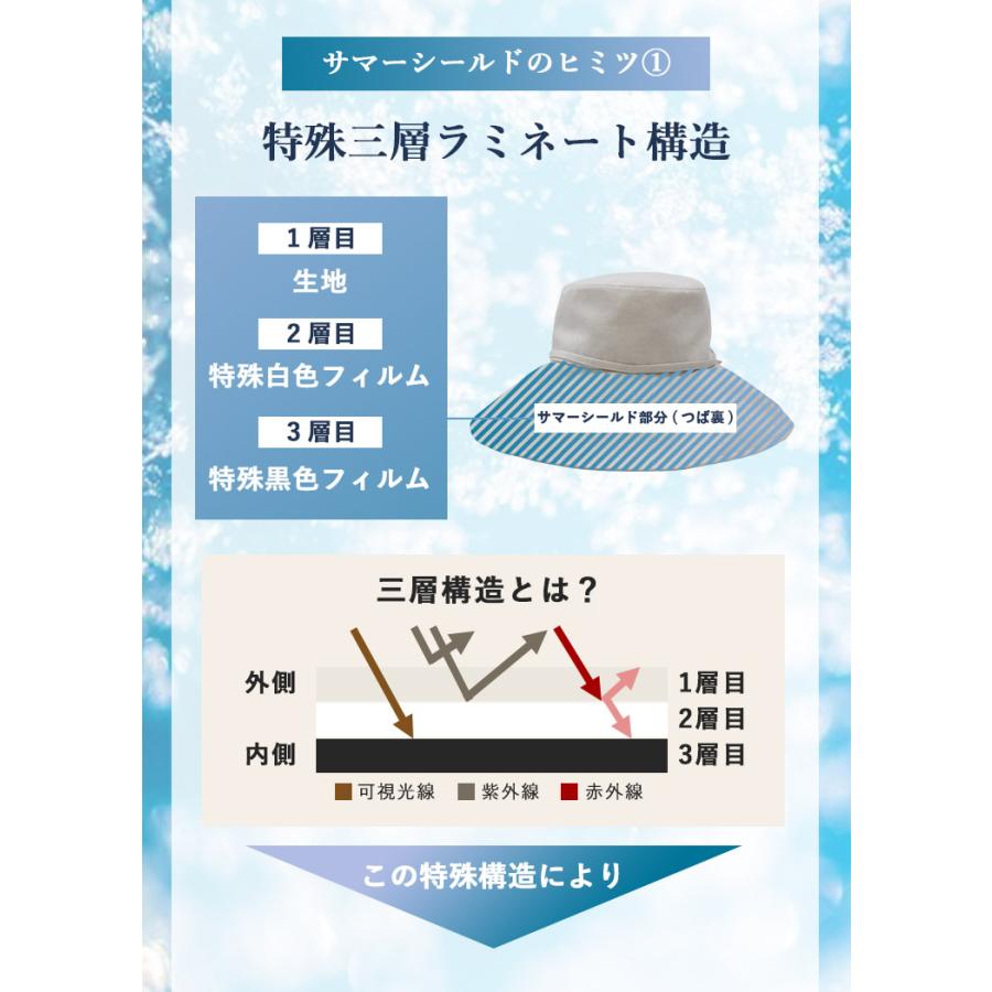 Cyclemeおまけ付 スズシル 東レ サマーシールド 広つばハット 帽子 夏