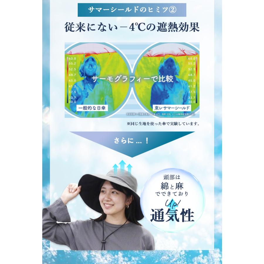 【新品】アンテプリマサマーシールドクロッシェハットリボン夏UVケア紫外線対策遮熱 UV対策もばっちり！高機能なファッショングッズ～PART1 帽子＆日傘編