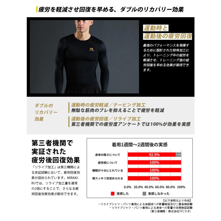 マッサージ器付 Medix MIRAKIRU PRO リライブ加工 ロング