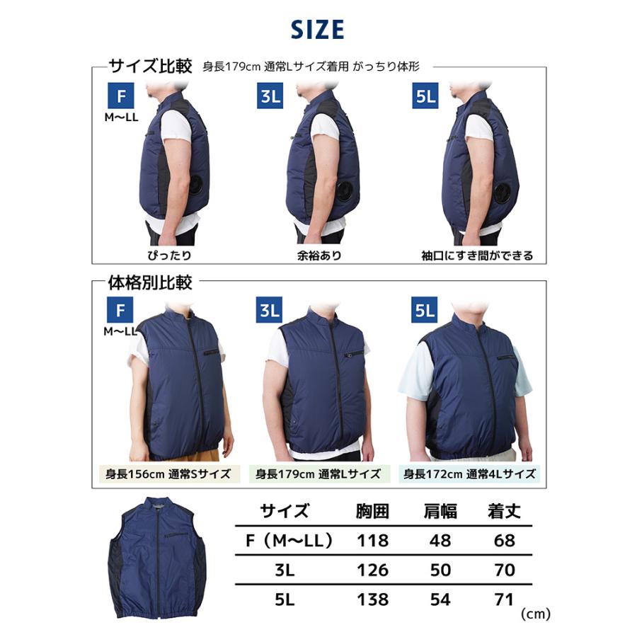 THANKO サンコー 圧倒的に冷える 冷蔵服4 THANKO TKCV25 冷蔵服