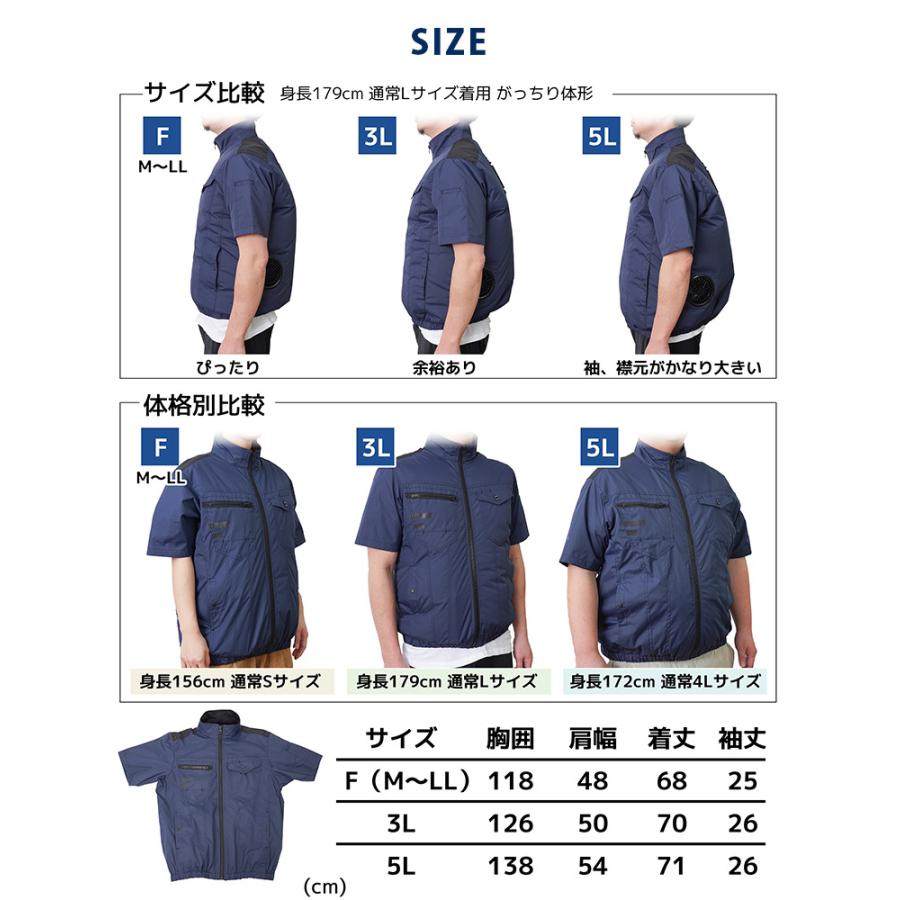 THANKO サンコー 圧倒的に冷える冷蔵服4半袖+バッテリー シャツ THANKO