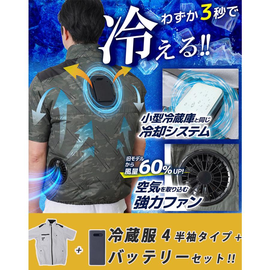 THANKO サンコー 圧倒的に冷える冷蔵服4半袖+バッテリー シャツ THANKO