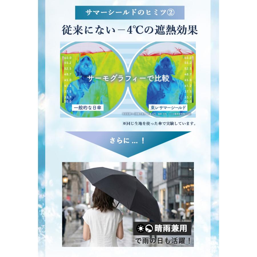 サマーシールド50D 折りたたみ傘 軽量 1BN228055 東レ サマーシールド