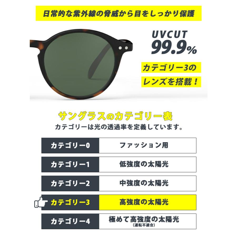 IZIPIZI（イジピジ） IZIPIZI SUN POLARIZED #D サン ポラライズド