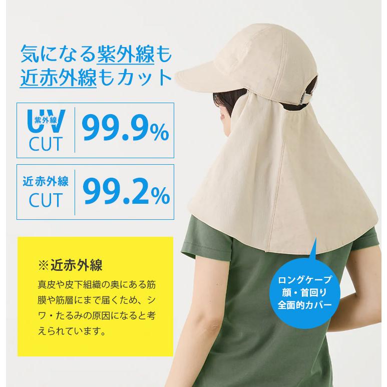 コカゲル ロングケープキャップ 体感温度-10℃ CC2S801Z 帽子 遮光 遮熱