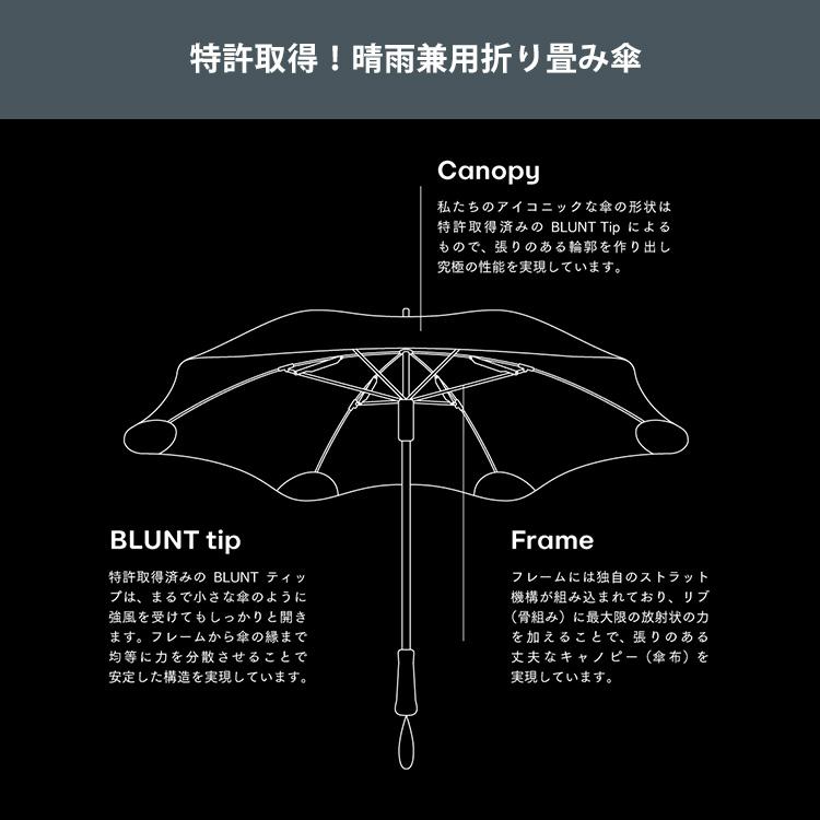 BLUNT Metoro UVSHADOW 晴雨兼用折り畳み傘 特許取得 耐風 UVカット