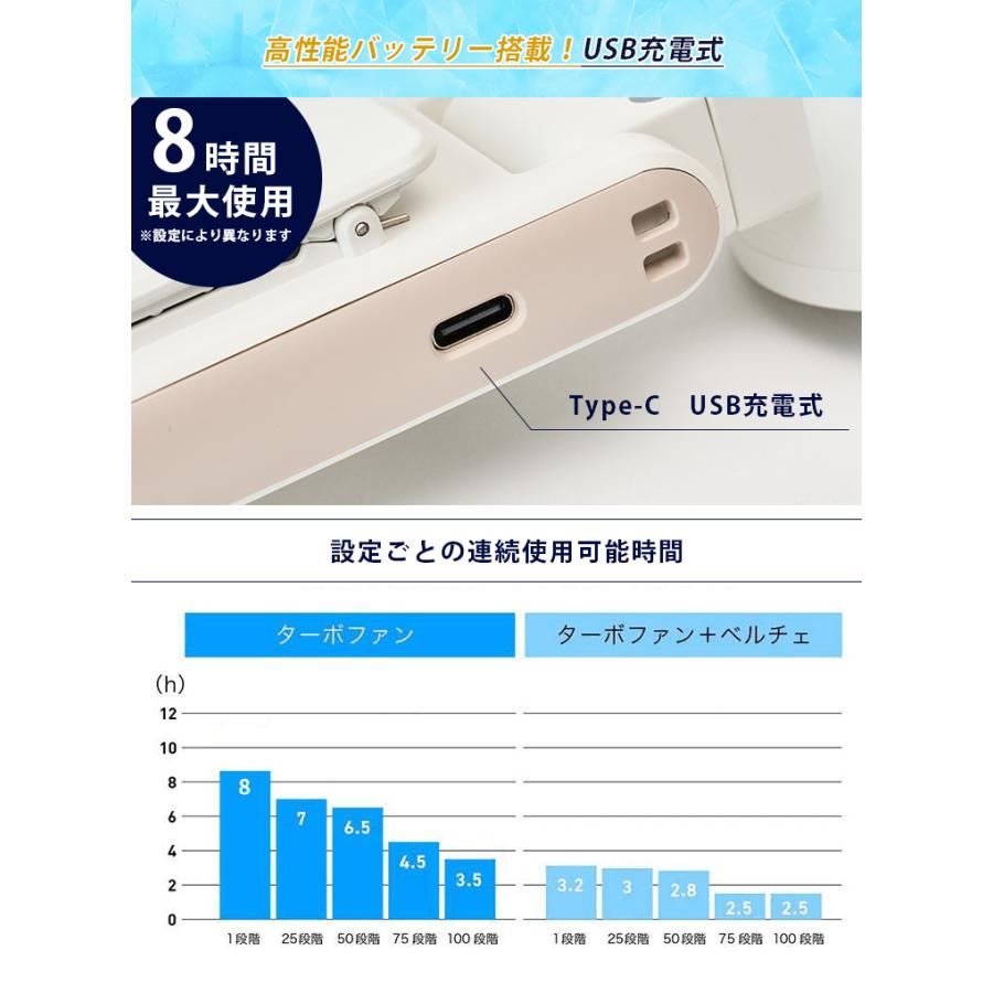 ハイスペックハンディクーラー フリーズウェル ターン USB充電式
