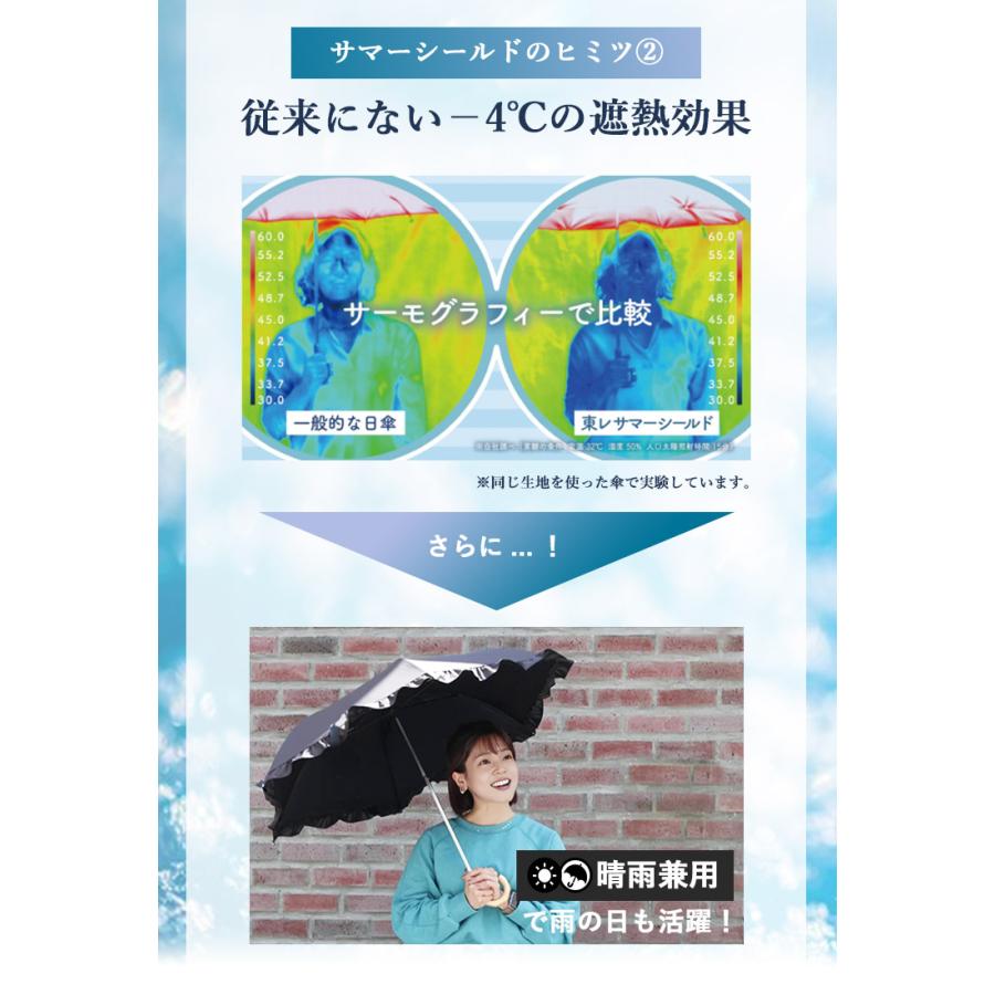 東レ サマーシールド 晴雨兼用折りたたみ傘 フリル 22603 TORAY