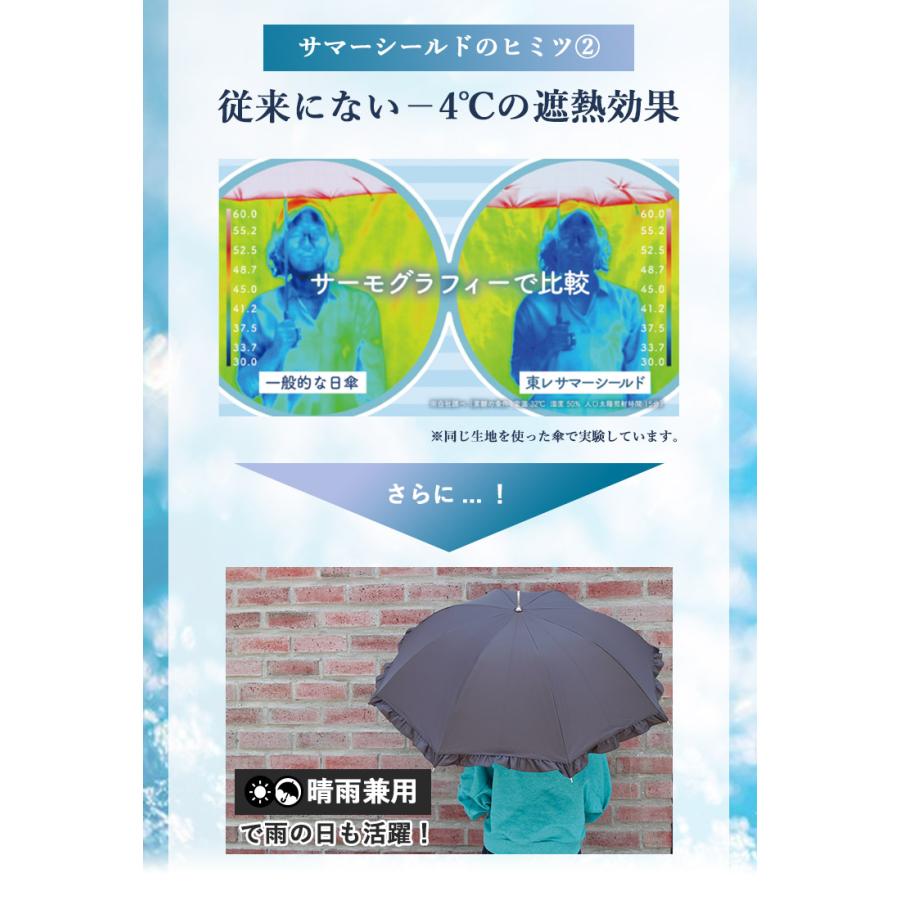 東レ サマーシールド 晴雨兼用傘 フリル 23603 TORAY トップフラット
