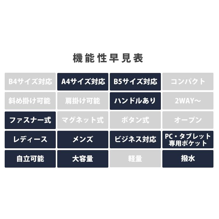 選べるノベルティ付 BROSKI AND SUPPLY Rover2 BBOM-1363 ローバー2 バックパック メンズ  BBOM-1240 大容量 防水 本革 PC収納 16インチ対応 リュックの画像