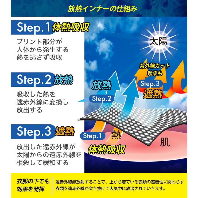 Activital TERAX COOL 放熱ノースリーブインナー S/M/L/LL メール便