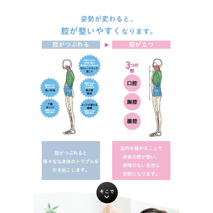 W特典付 さとう式リンパケア 腰サポータースパッツ さとう式 佐藤式 腰