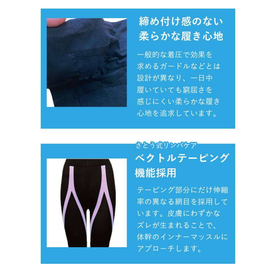 W特典付 さとう式リンパケア 腰サポータースパッツ さとう式 佐藤式 腰