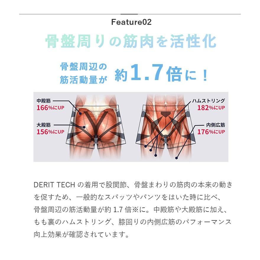 W特典付 選べる2枚セット DR．EAST DERIT TECH SHORT SPATS メンズ