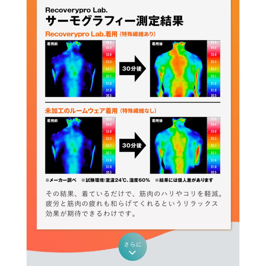 豪華W特典付 上下セット 宝島社 リカバリープロラボ リカバリーウェア 疲労回復パジャマ 長袖クルーネック ロングパンツの画像