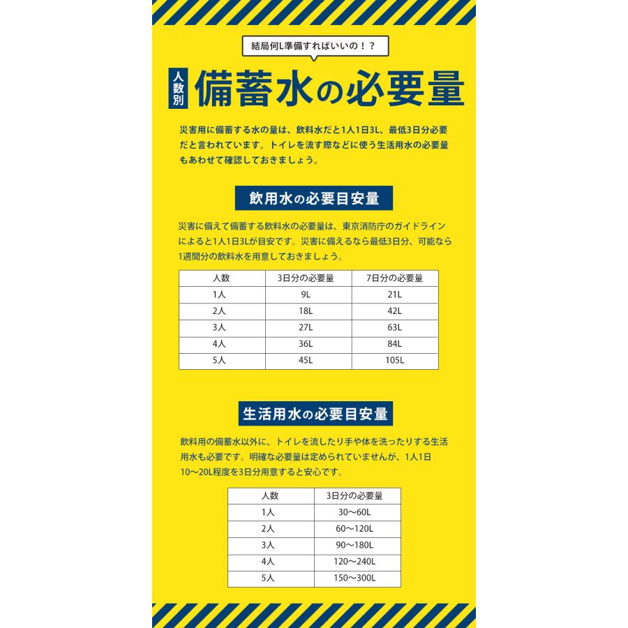 水タンクくん 5枚入り×3セット 防災グッズ 水タンク 防災用 給水袋 給水タンク 折りたたみ式 ウォーターバッグ 断水対策 飲料水 保存袋_10