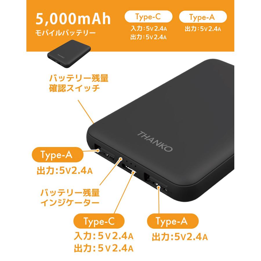 12/2 ZIPで紹介 サンコー どこでも床暖スリッパ バッテリー2個セット