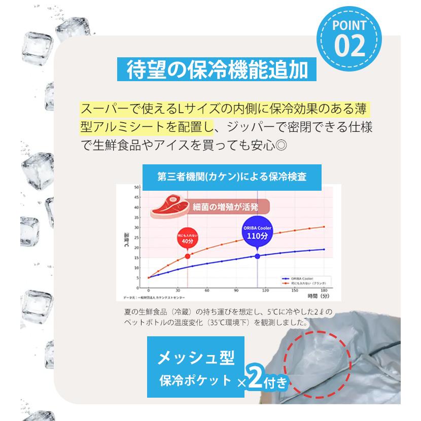 予約 当店限定★W特典付 ORIBA Cooler 保冷エコバッグ オリバ 保冷バッグ 大容量 自立 折りたたみ トート 買い物バッグ 自立する エコバック メール便無料の画像