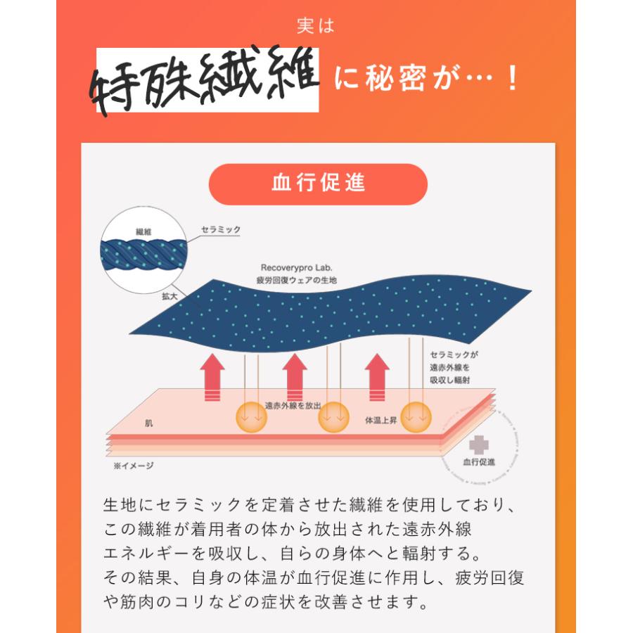 豪華W特典付 上下 宝島社 リカバリープロラボ 疲労回復ウェア ベーシック Recoverypro Lab. 疲労回復パジャマ 長袖 ロングパンツ 一般医療機器の画像