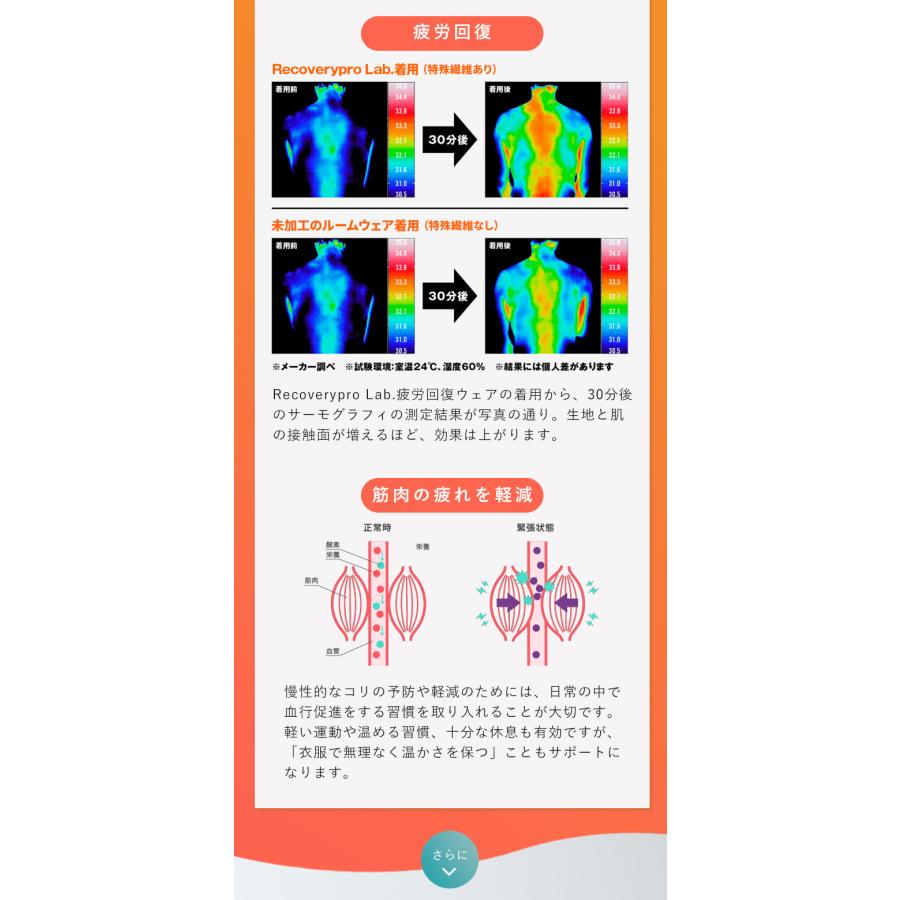 豪華W特典付 上下 宝島社 リカバリープロラボ 疲労回復ウェア ベーシック Recoverypro Lab. 疲労回復パジャマ 長袖 ロングパンツ 一般医療機器の画像