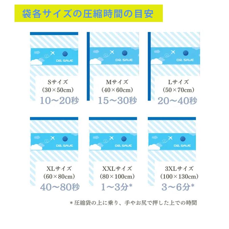 DR.SAVE 乾電池式圧縮エアポンプ MAGIC 空気入れ 圧縮袋吸引 2WAY 防災